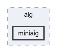 src/aig/miniaig