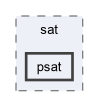 src/sat/psat