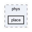 src/phys/place
